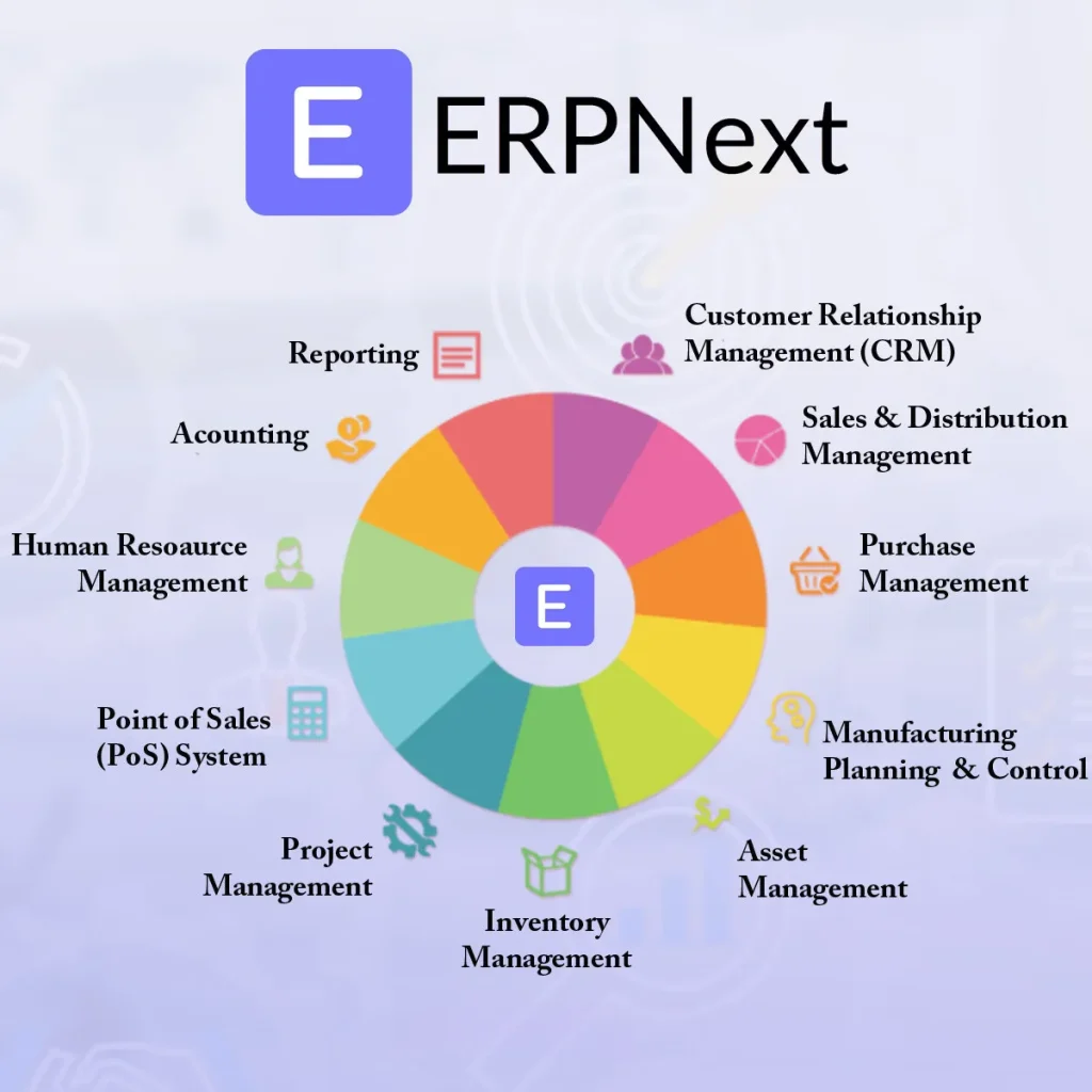 شرح أبرز أدوات برنامج ERPNext